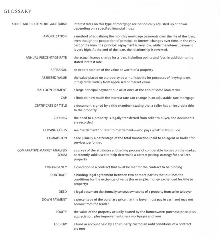 Glossary of Real Estate Terms Marcia Dibbs